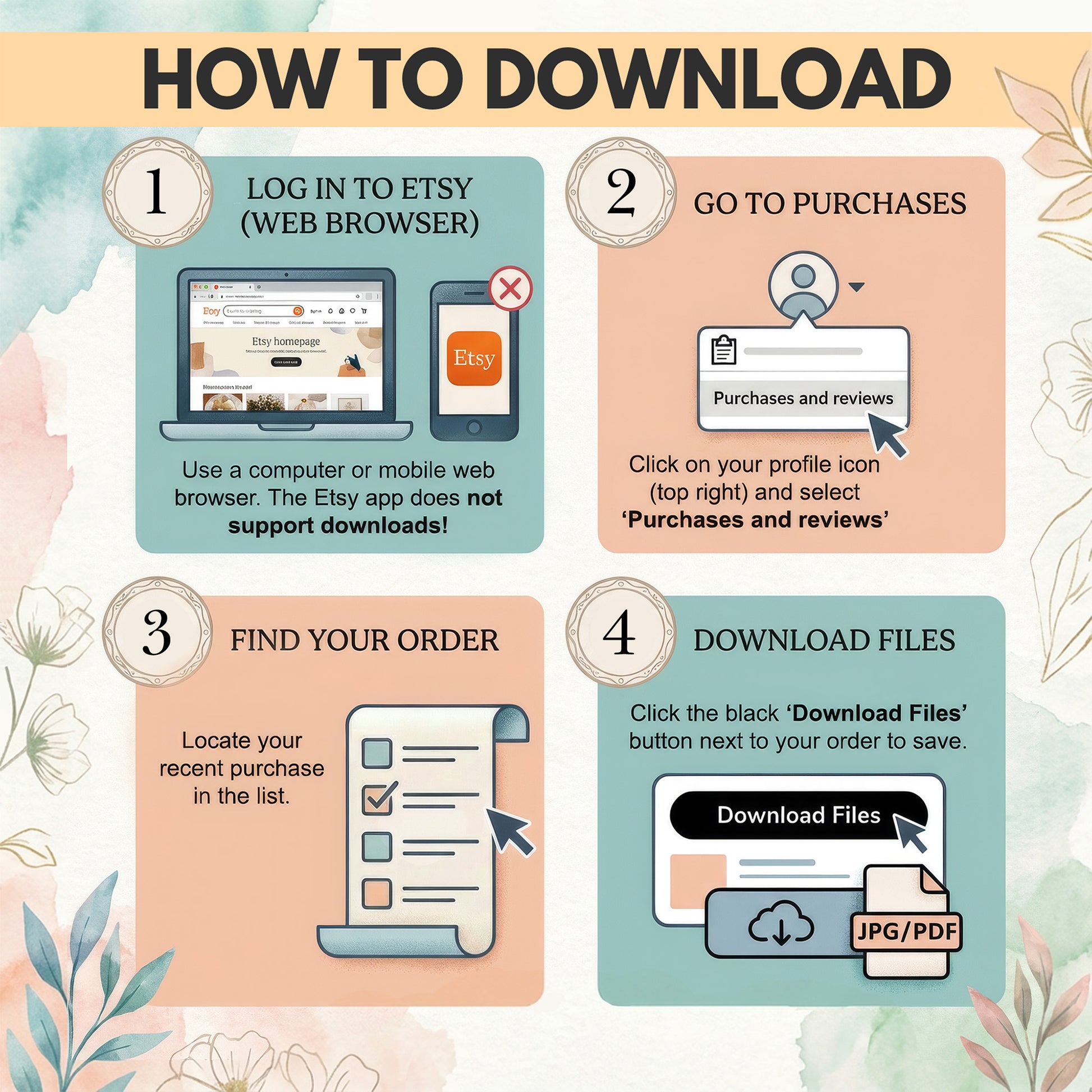 Step-by-step guide on how to download a purchase from Etsy using a web browser.